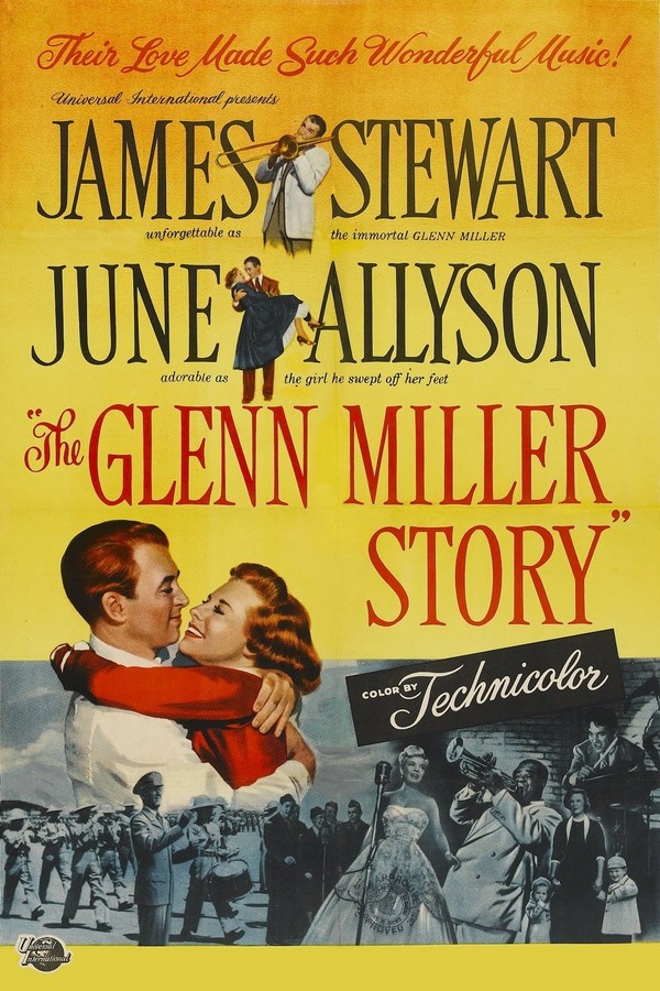 Bandas sonoras de La historia de Glenn Miller