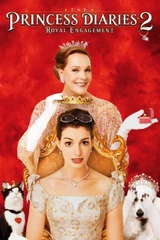 Bandas sonoras de The Princess Diaries 2: Compromiso Real