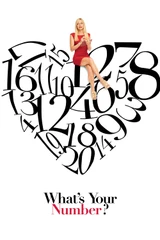 Was ist Ihre Nummer? Soundtrack (2011) poster